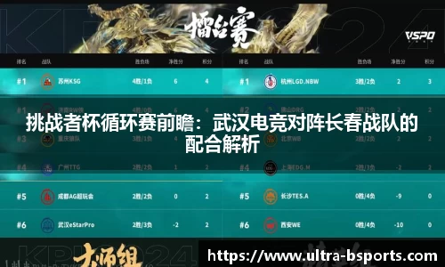 挑战者杯循环赛前瞻：武汉电竞对阵长春战队的配合解析